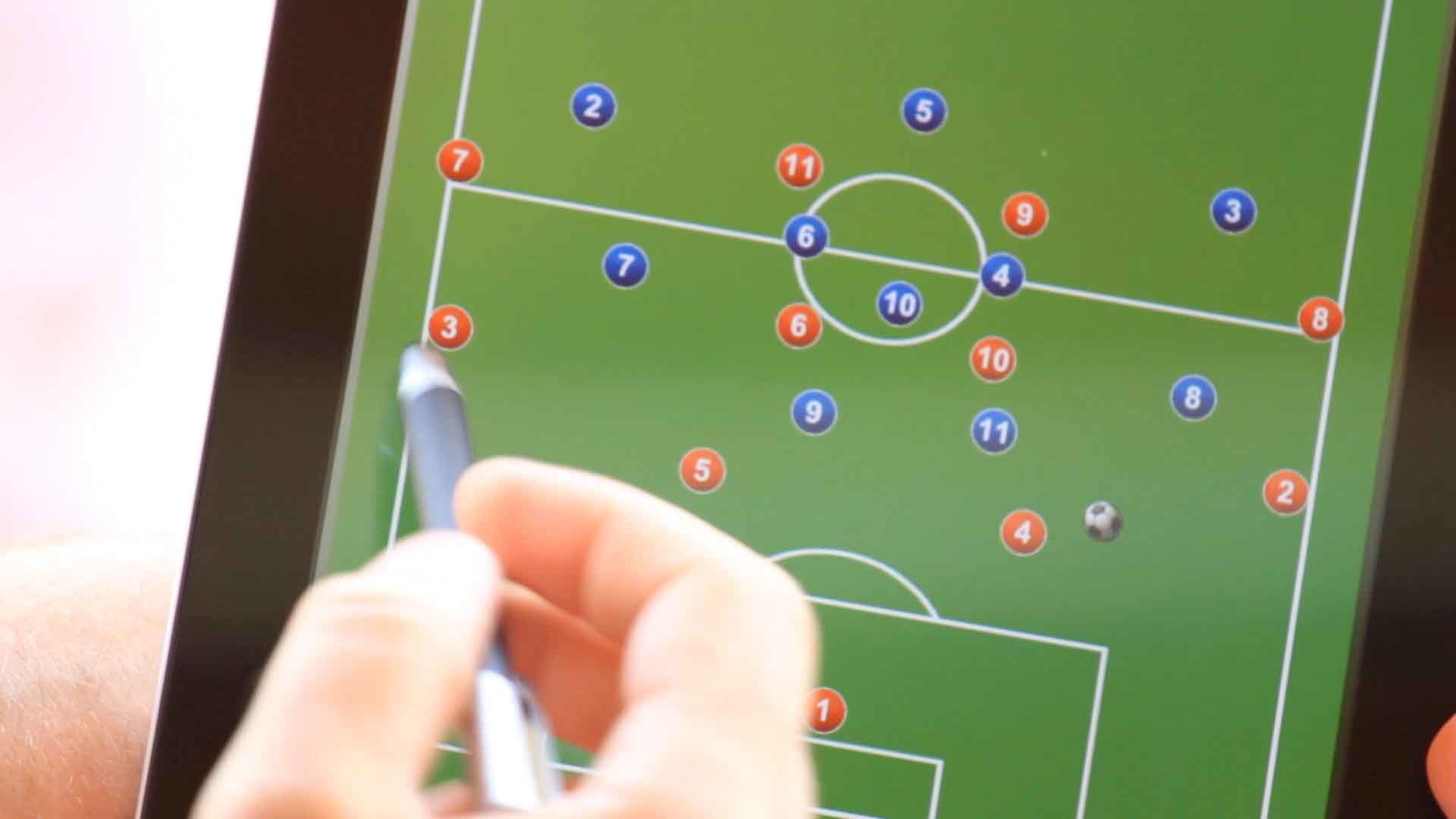Taktik und Spielsysteme im Fußball 442 flach vs. 352 Was muss
