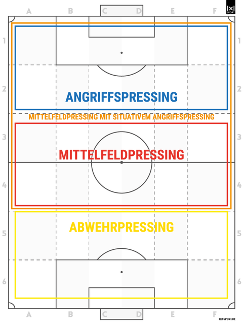 pg_pressingarten