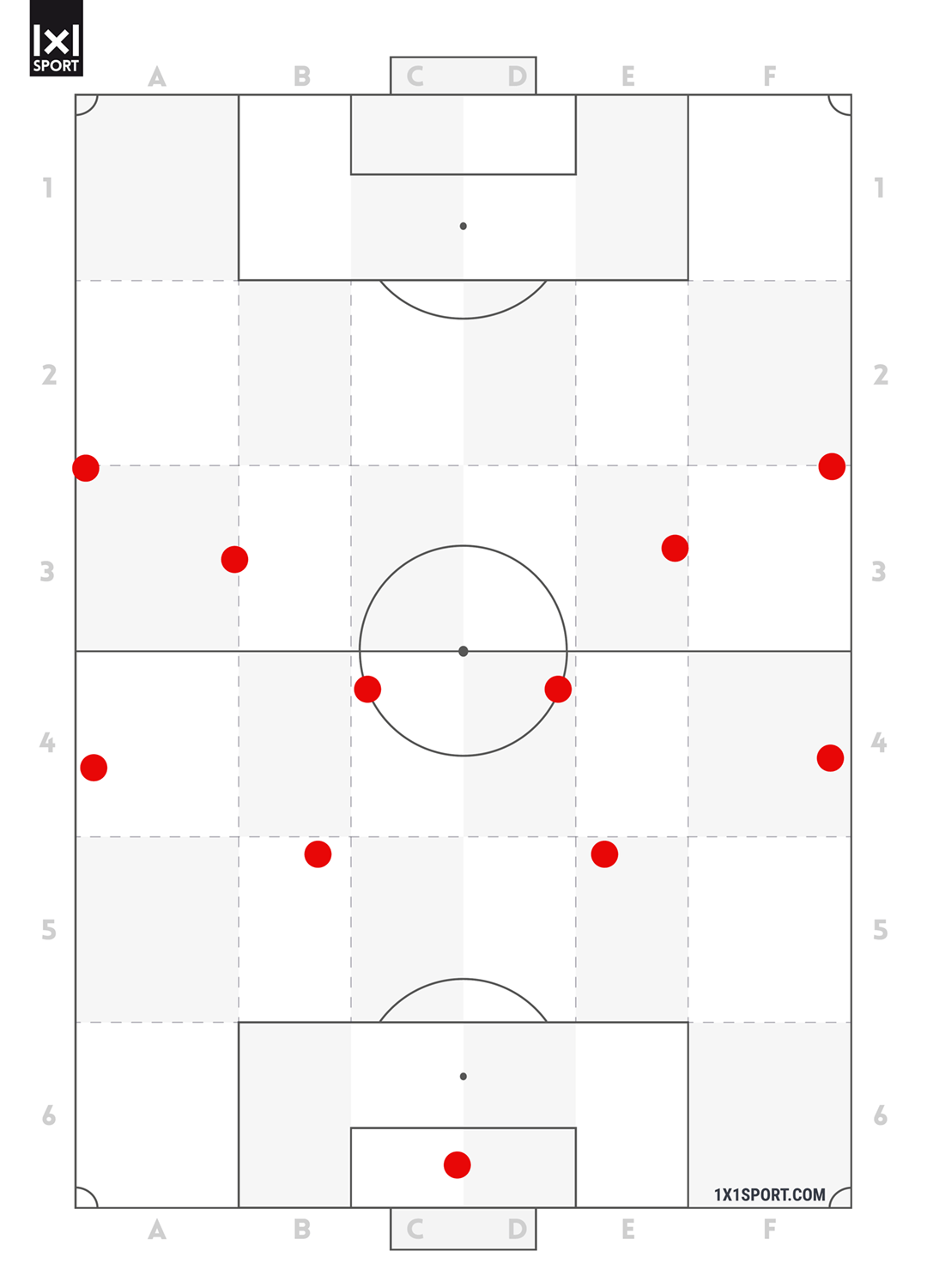 Die offensive Grundordnung 4-2-2-2