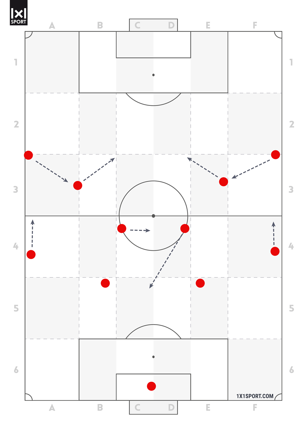 Die offensive Grundordnung 4-2-2-2, die in ein 3-3-2-2 umgewandelt wird.