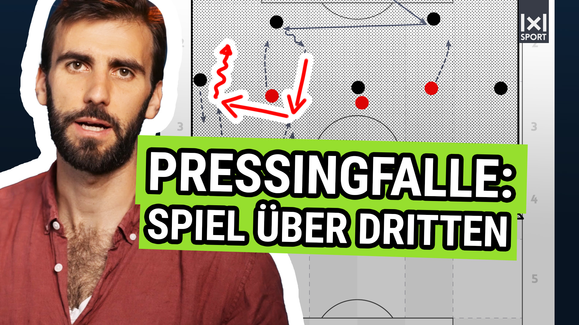 Spiel über den Dritten als Pressingfalle
