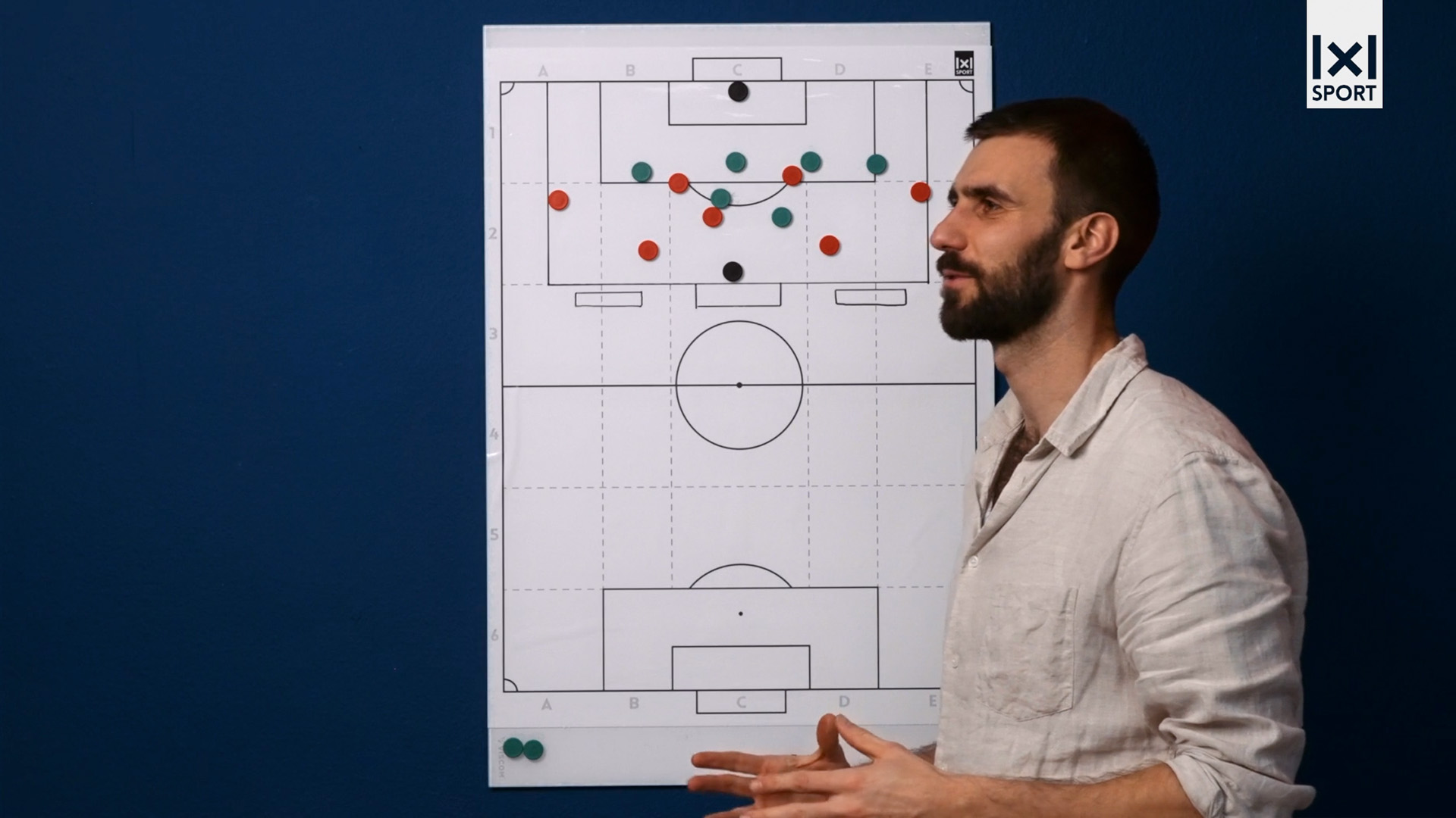 Ball verloren - und jetzt?! Gegenpressing im letzten Drittel