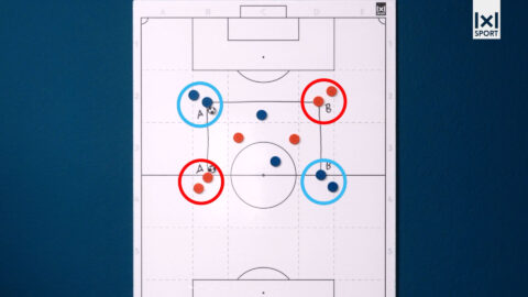 Der Sechser - Passspiel und Raumverhalten verbessern