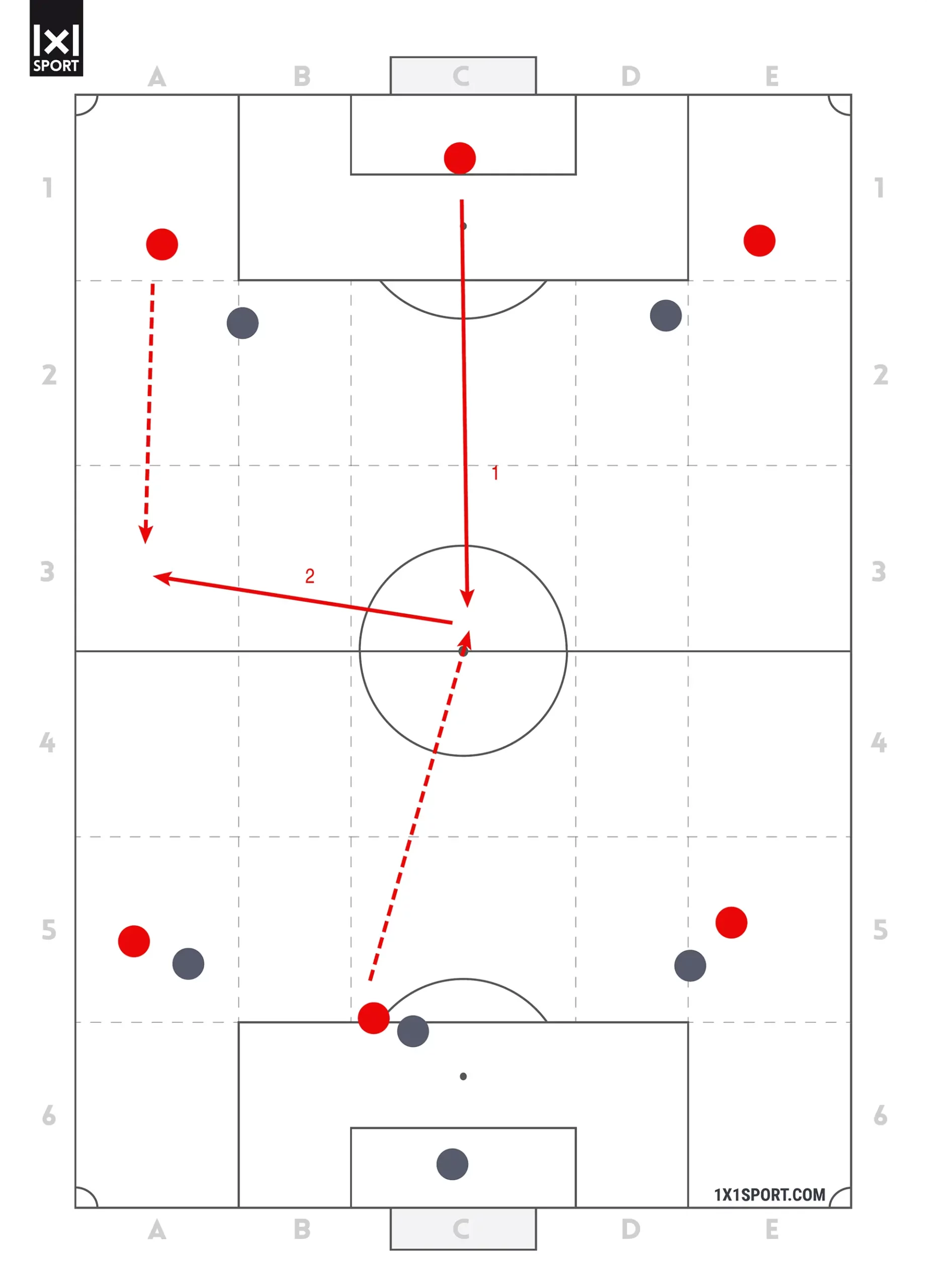6vs6 Spiel übers Dreieck