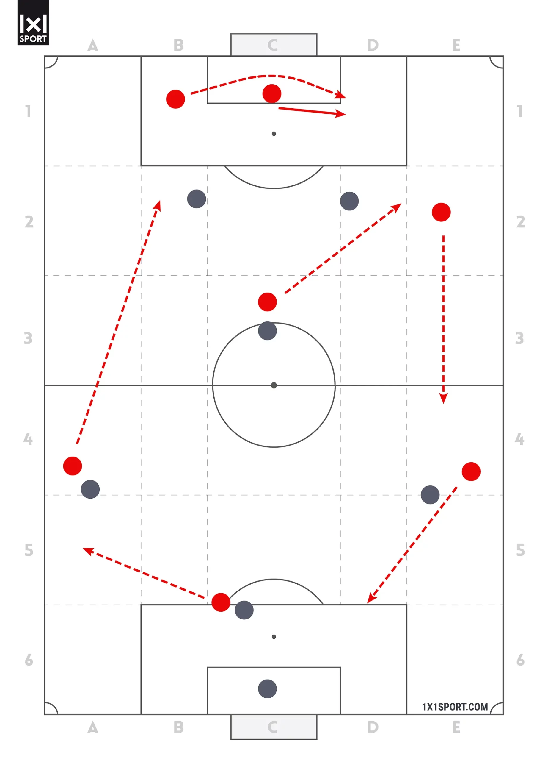 7vs7 El Niño