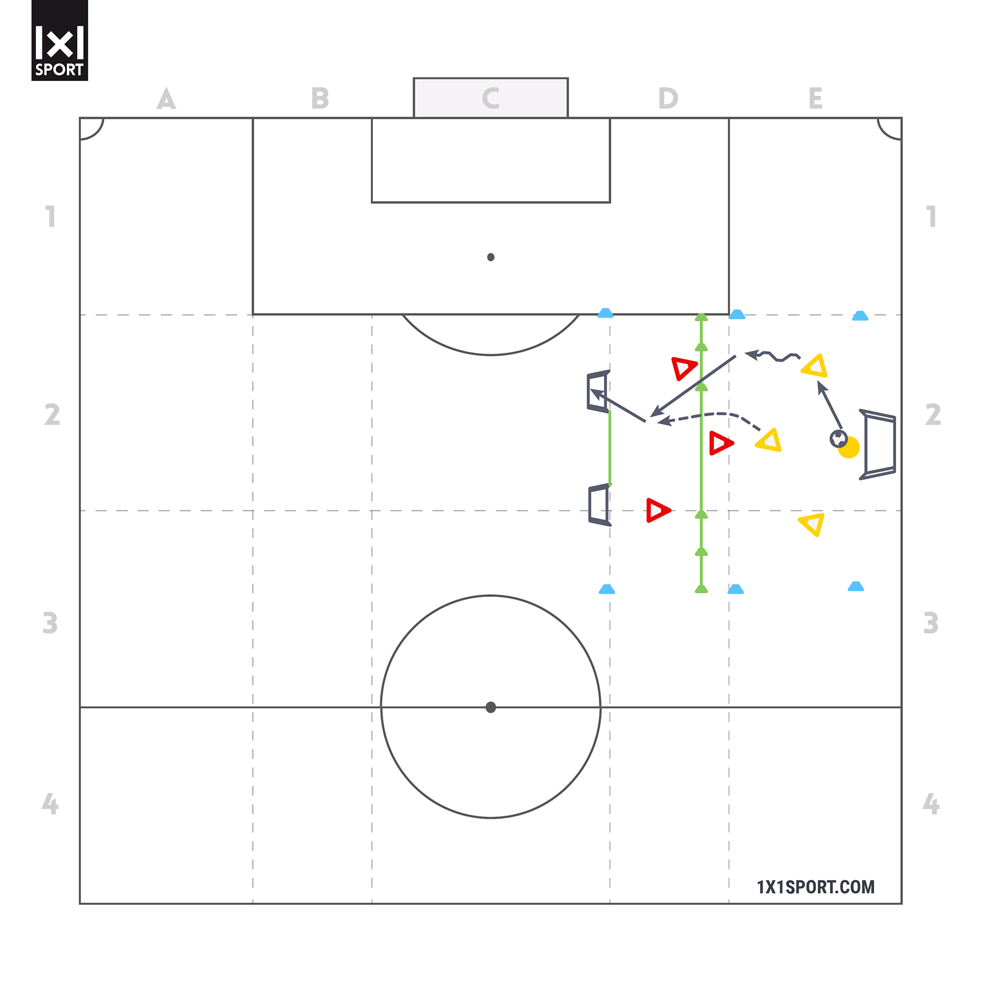 Aufbau Spielform 1 – Box Game 3 vs 3 + Torwart