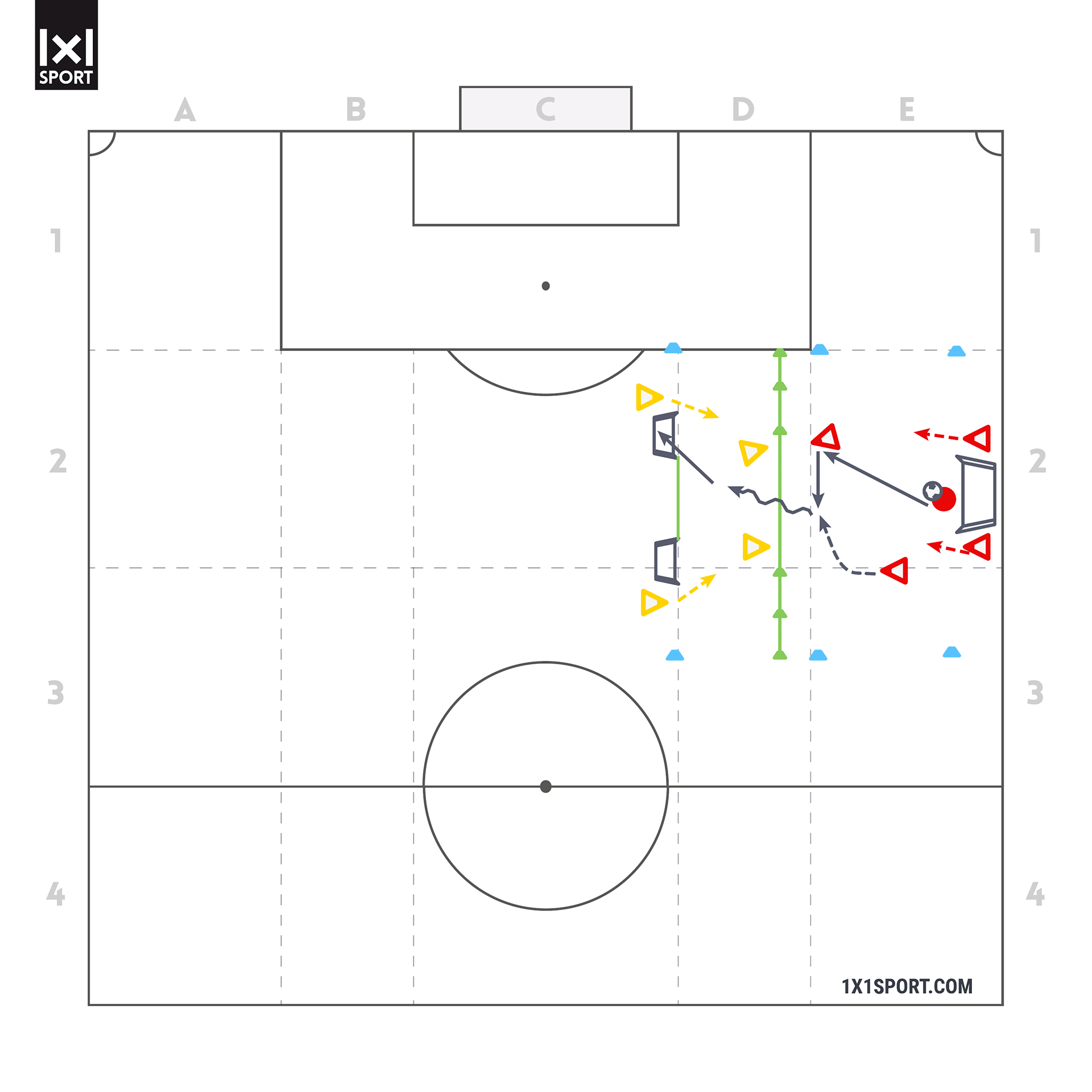 Aufbau Spielform 2 – 2 vs 2 mit dazu kommenden Spielern