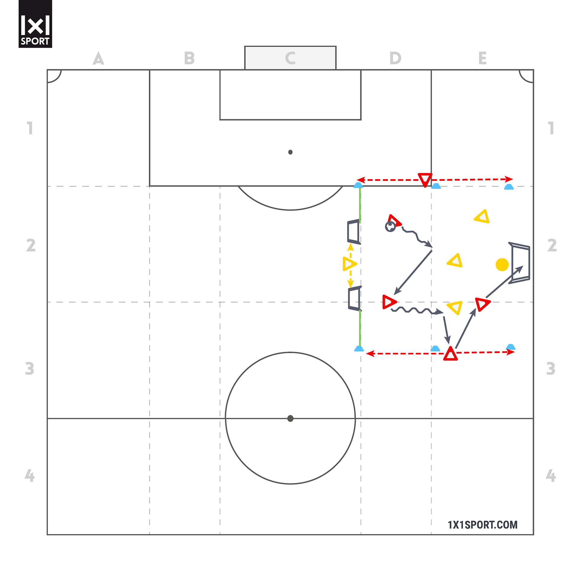 Aufbau Spielform 4 – 3 vs 3 mit Außen Anspielern