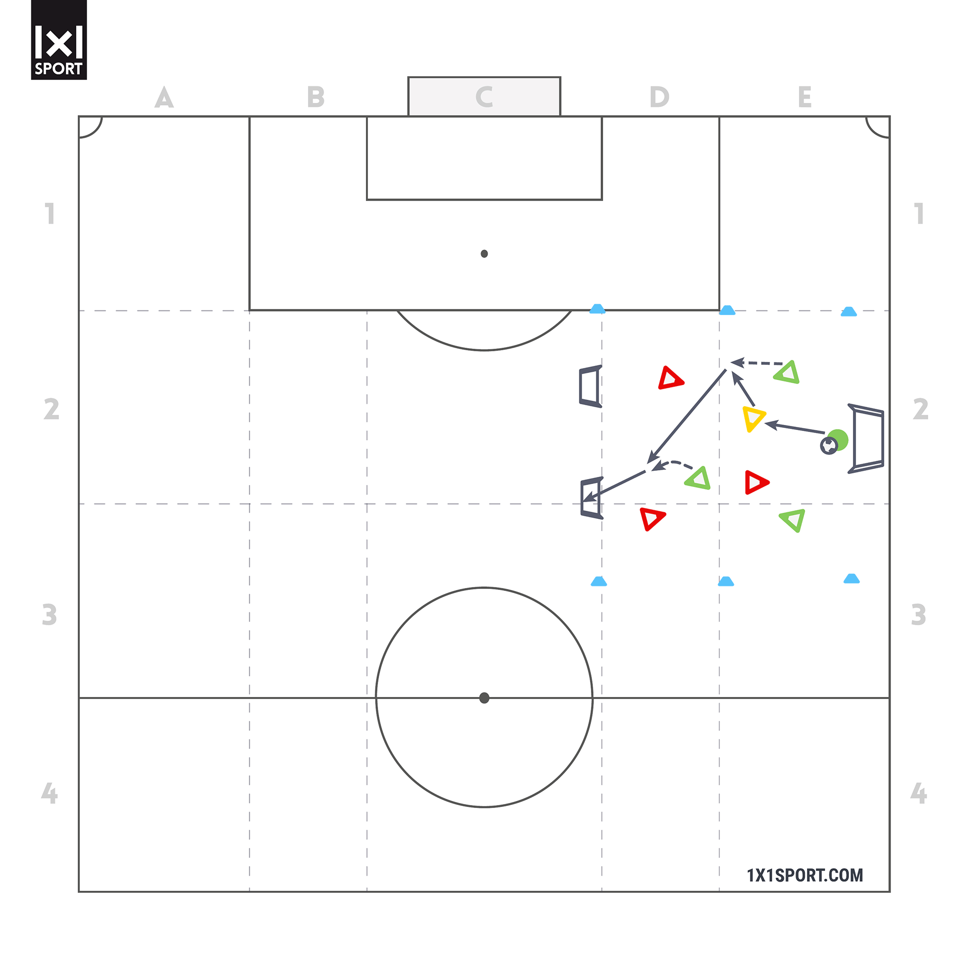 Aufbau Spielform 5 – 3 vs 3 mit Überzahlspieler im Zentrum