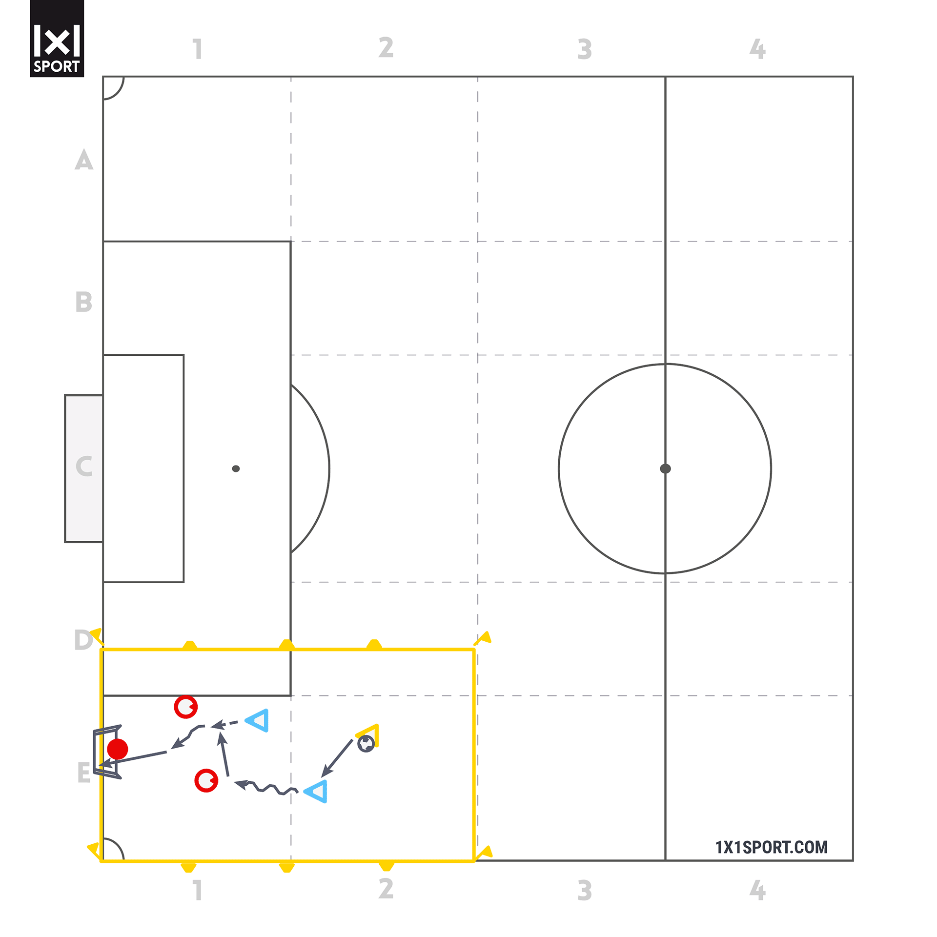 Übungsaufbau 2 gegen 2 auf ein Tor