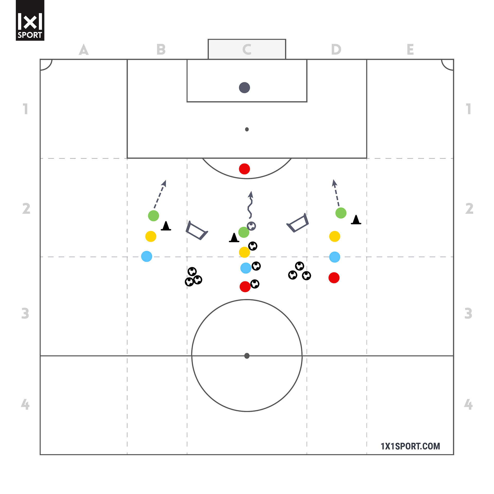 Furstration als Chance Übungsaufbau Übung 2