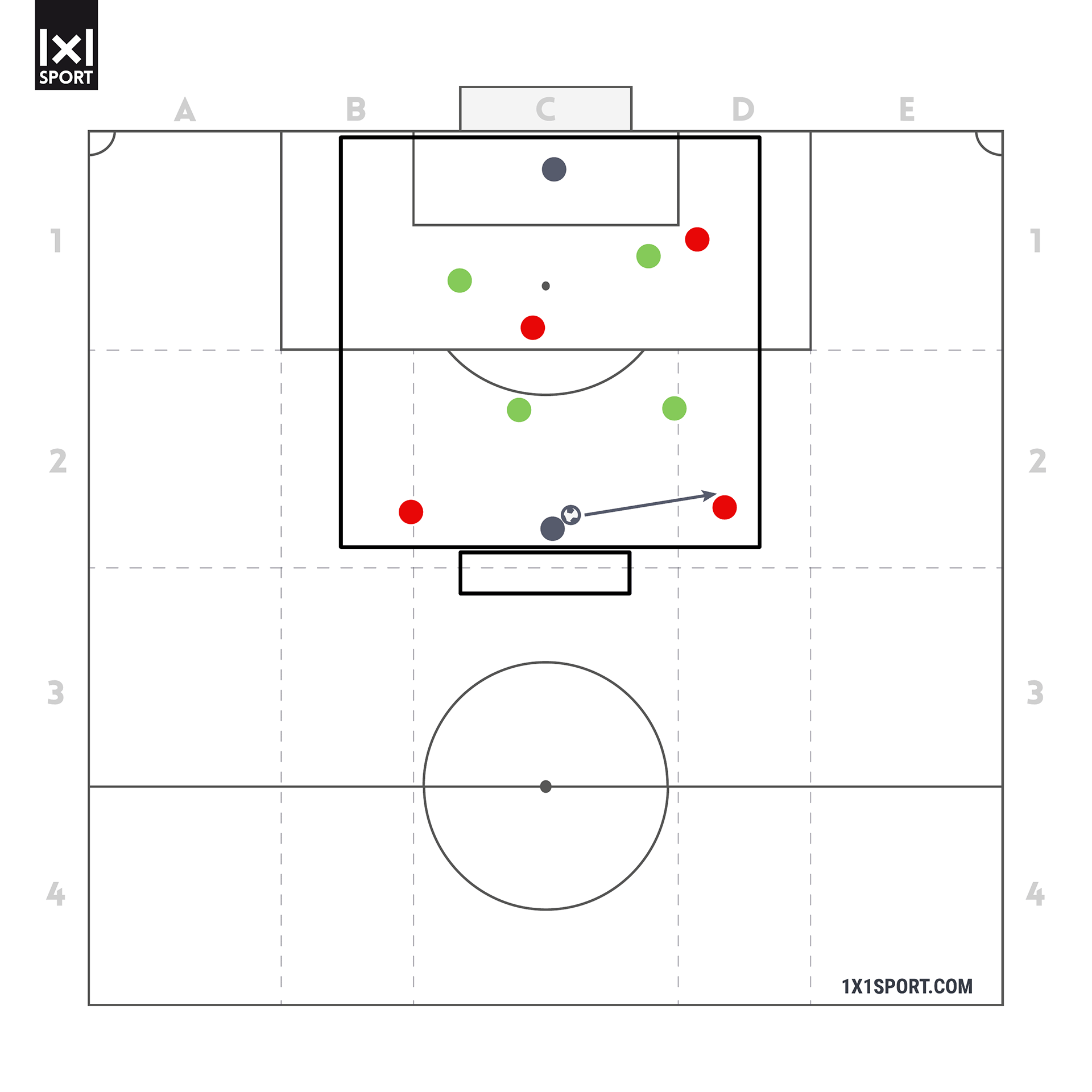 Furstration als Chance Übungsaufbau Übung 3