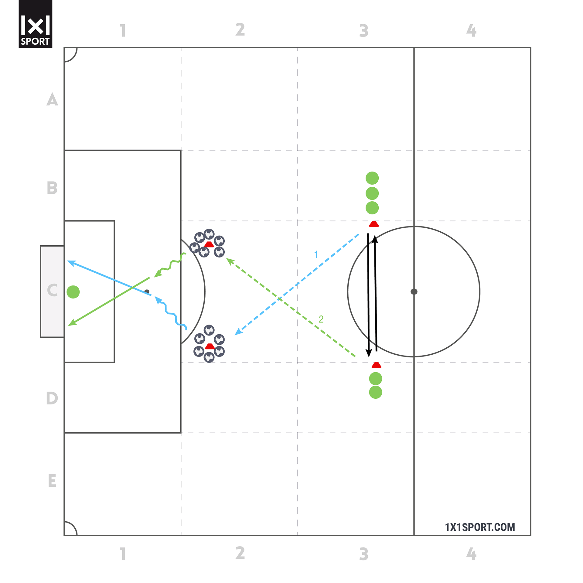 Übungsaufbau Passen-Gehen mit Torschuss