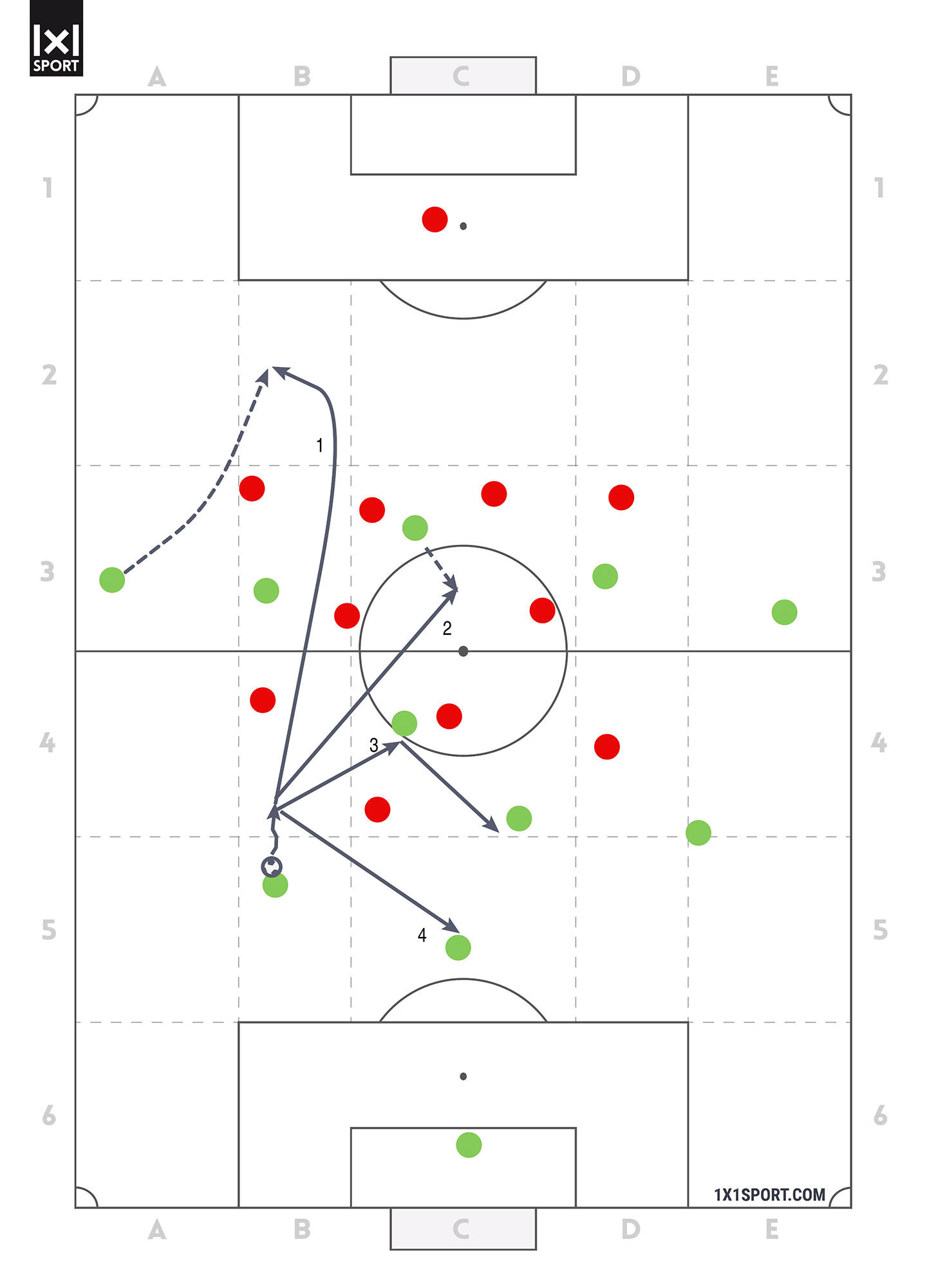 Die Perfektion des Passens – Abbildung 1