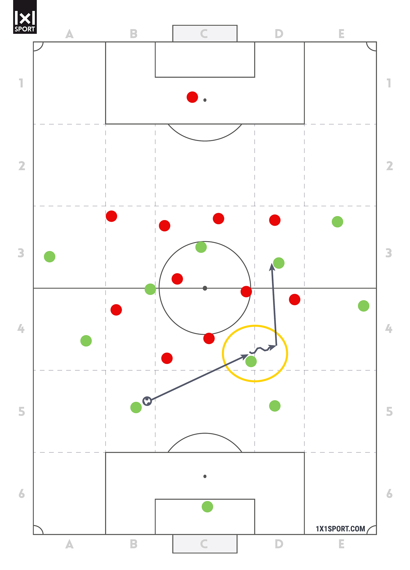 Die Perfektion des Passens – Abbildung 2