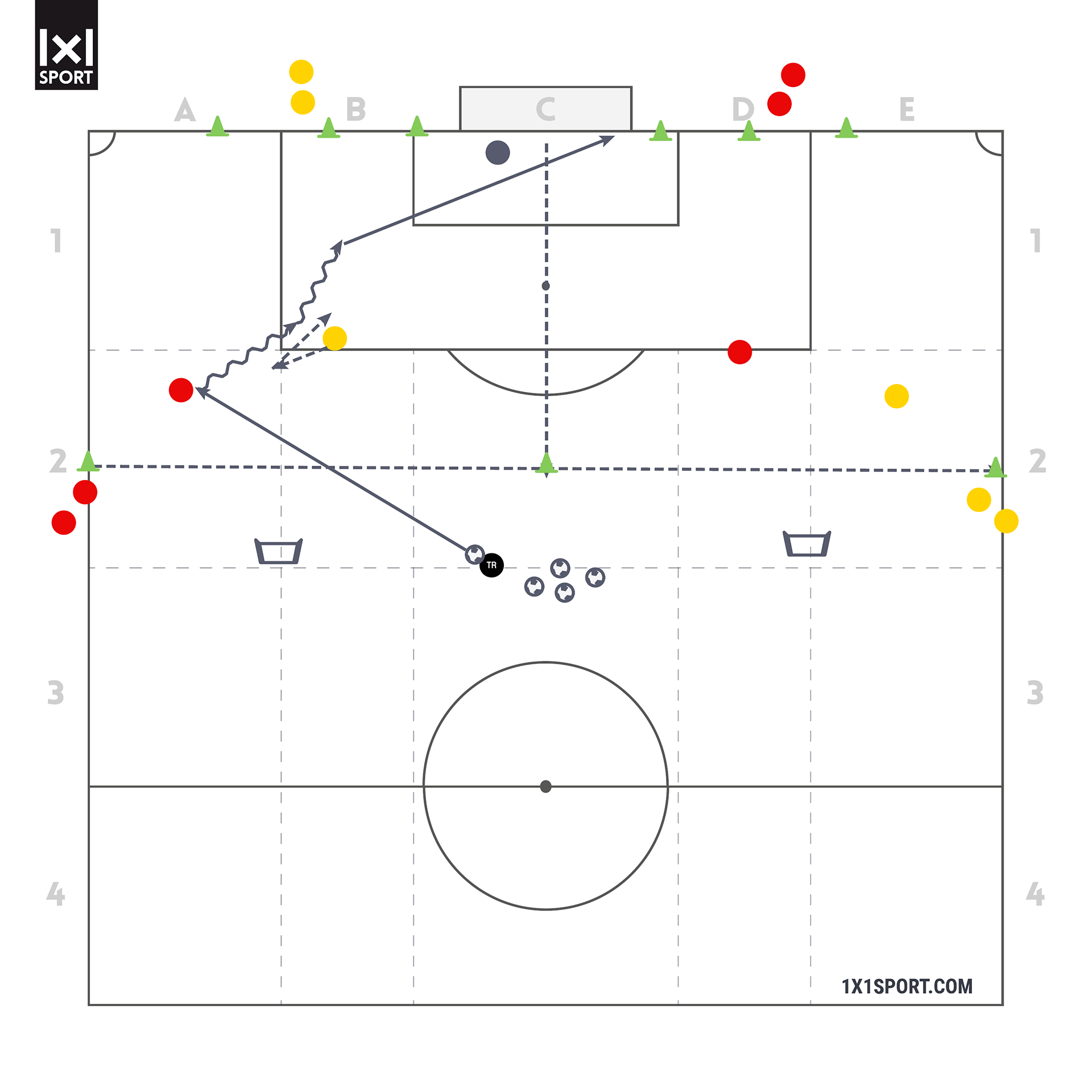 Übung 1 – Variables 1-gegen-1 am Flügel