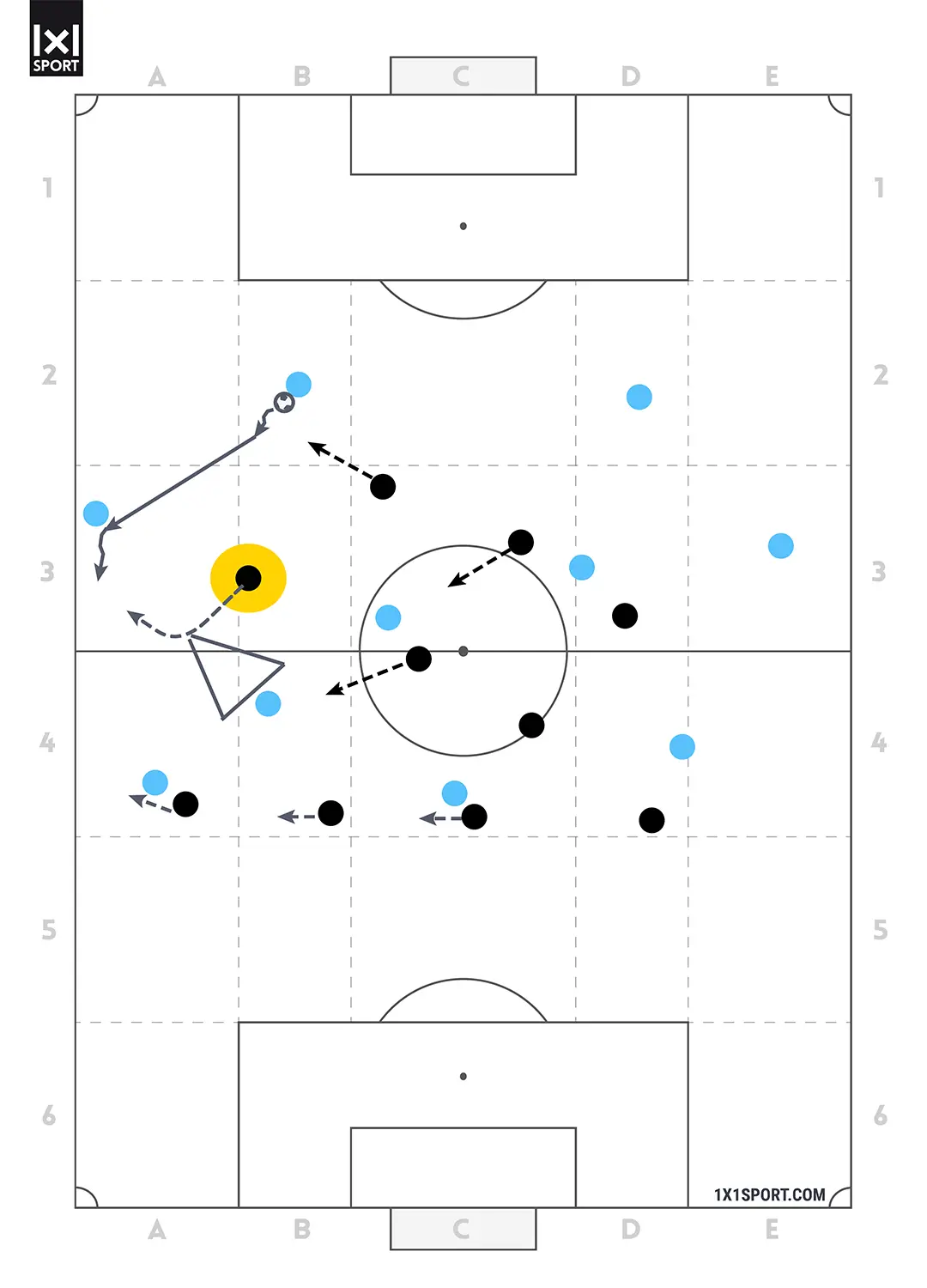 Coaching im Detail - AS ohne Ball - Abbildung 4