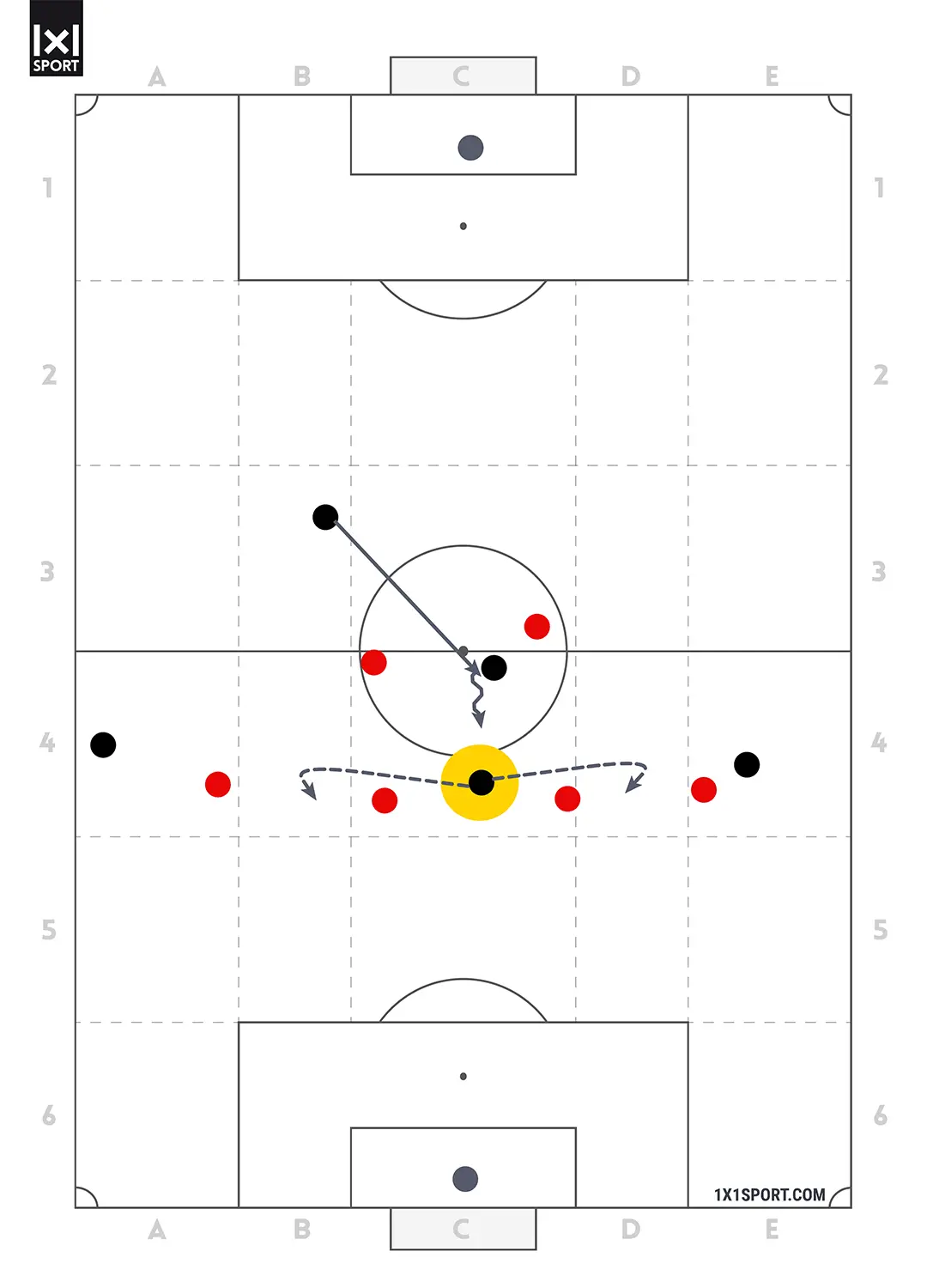 Coaching im Detail - ST mit Ball - Abbildung 7