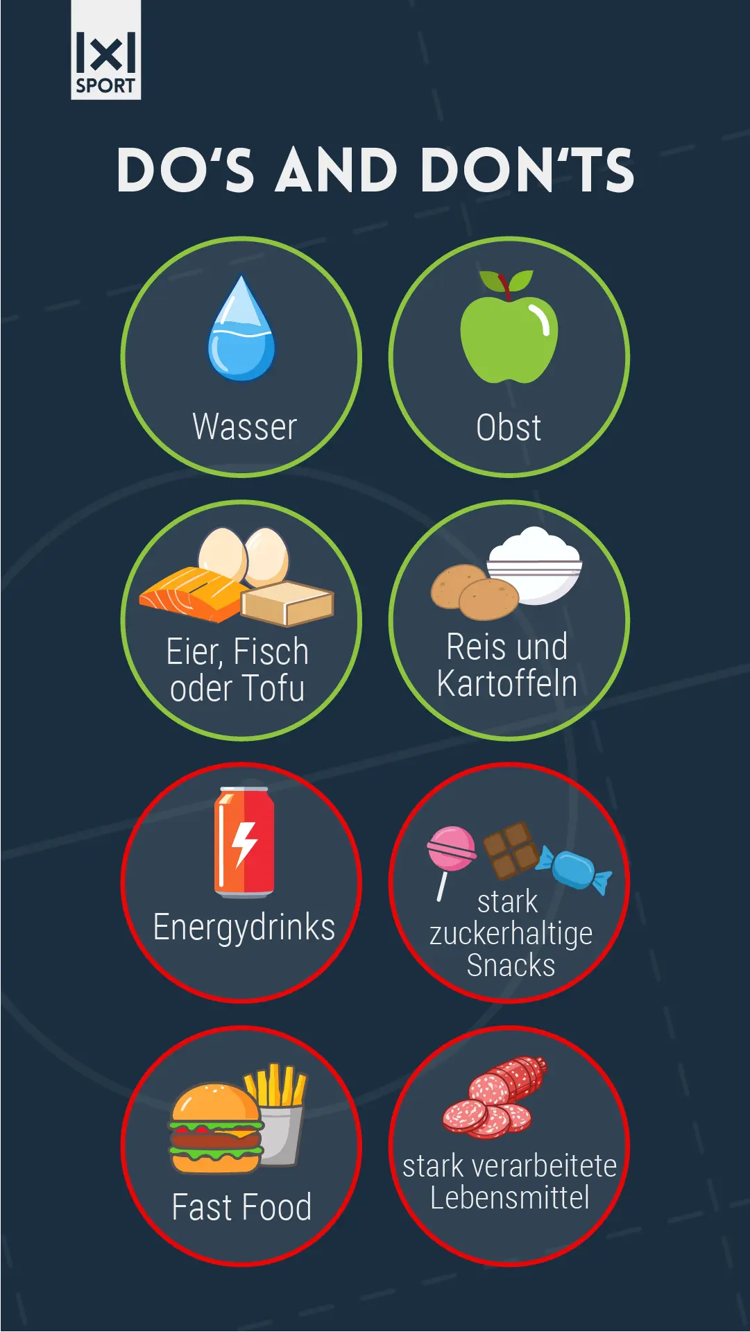 Does and Dont's der Ernährung für Sportler Does and Dont's der Ernährung für Sportler