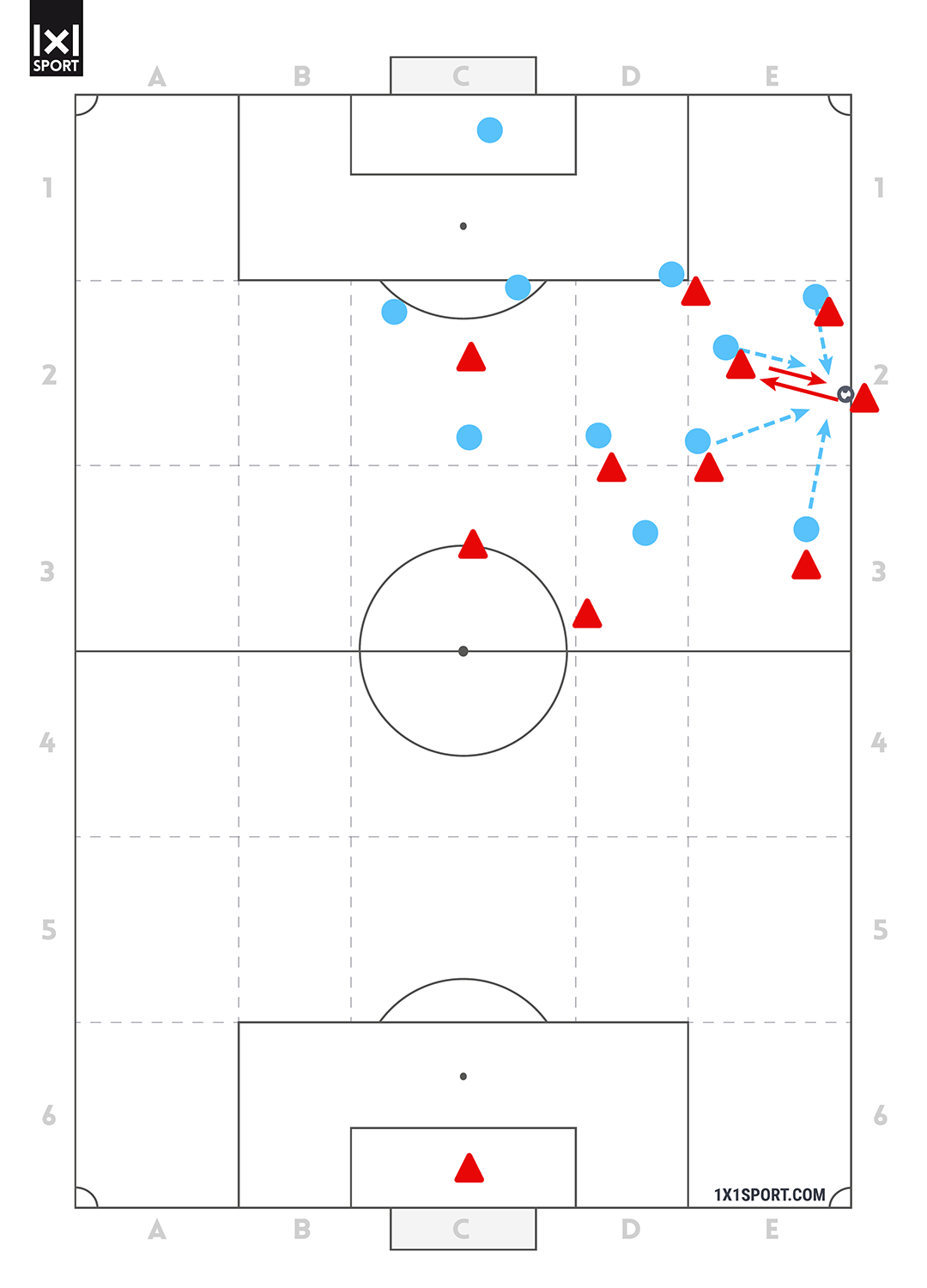 Fehlerbild 2 – Der Klatschball zurück zum Einwerfer