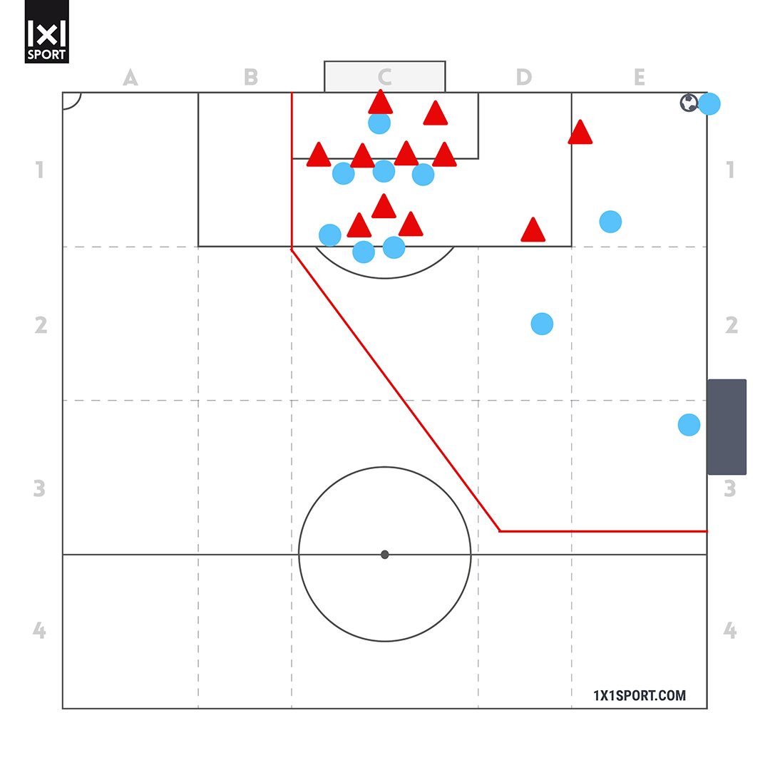 TTS Trainingsform "Eckball-Spiel"