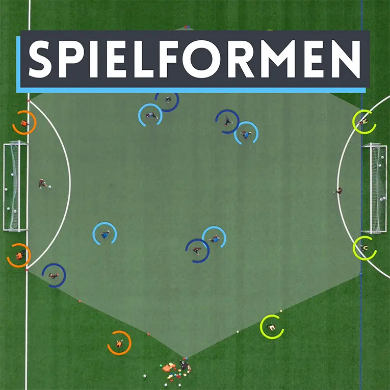 Online-Kurs Spielformen
