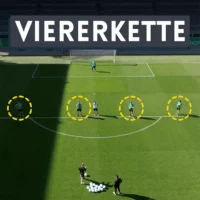 Online-Kurs Viererkette